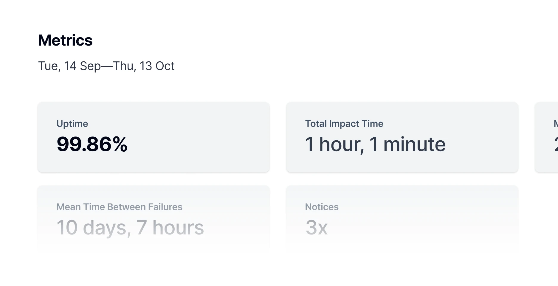 Metrics with uptime and total impact time