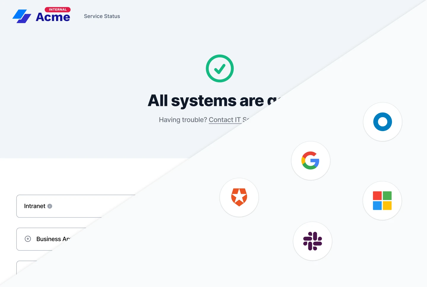 Acme Status Page behind authentication