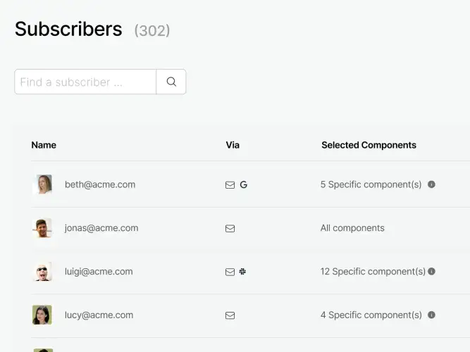 Subscriber management