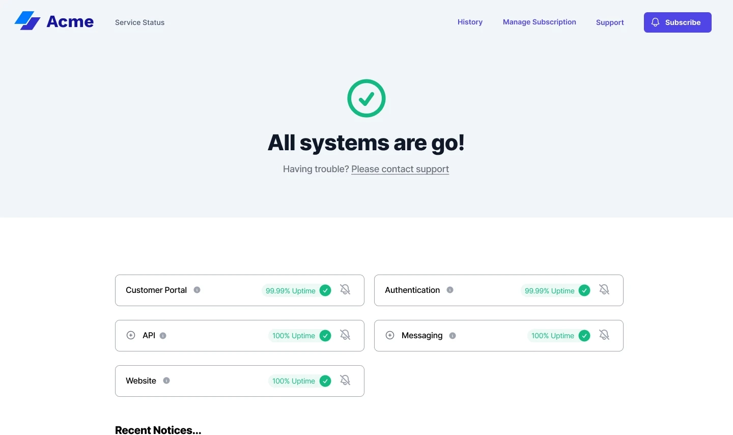 Status page for Acme