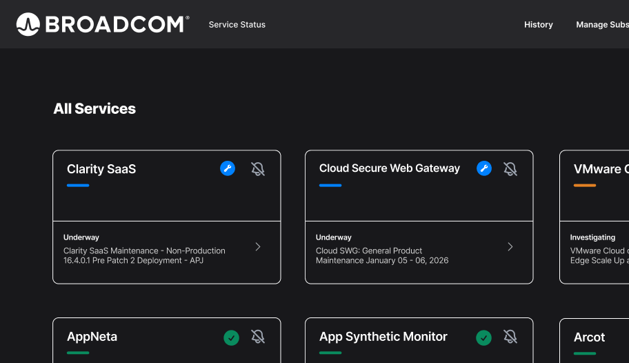 Sorry™ status page collection for Broadcom showing all systems operational with subscribed services including Carbon Black, Symantec Endpoint Security Complete, and VMware Cloud Services.