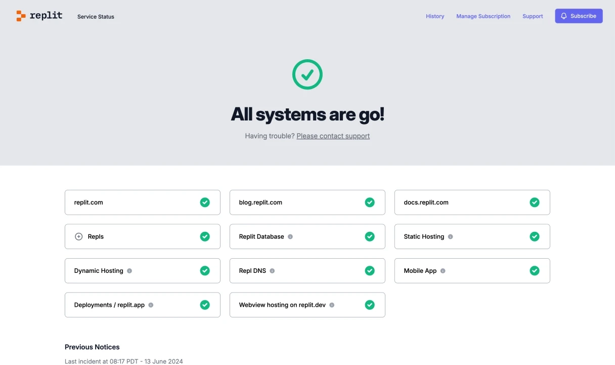 Replit Status