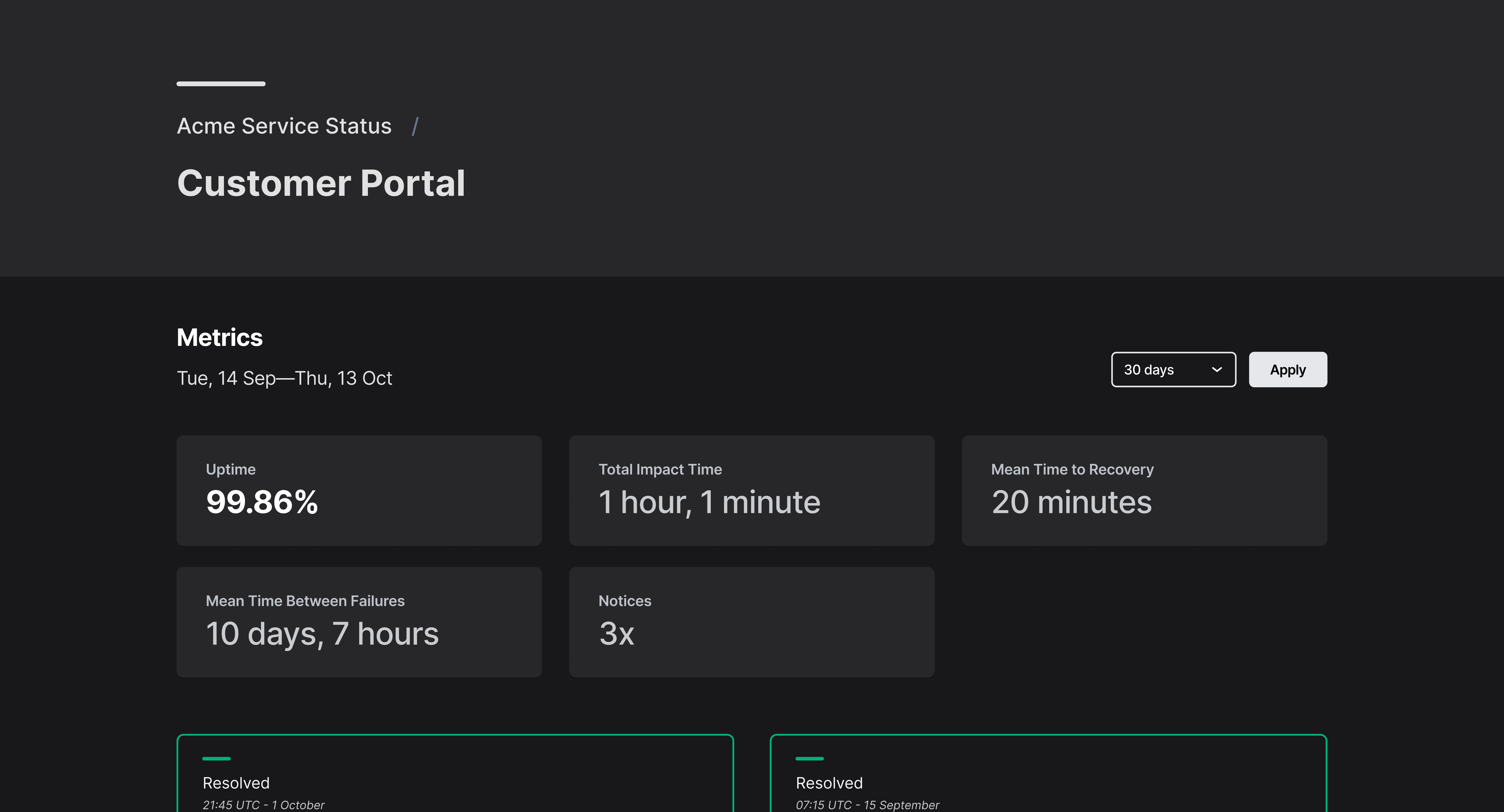 A page that shows Customer Portal with metrics showing 99.86% uptime, 1 hour and 1 minute total impact time, mean time to recovery and other metrics.
