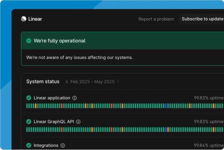 Linear Status powered by Incident.io